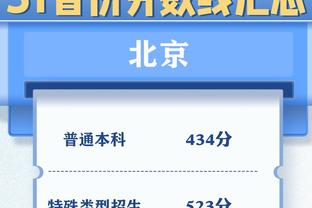 填满数据栏！库兹马24投10中 拿下27分7篮板5助攻1抢断1盖帽